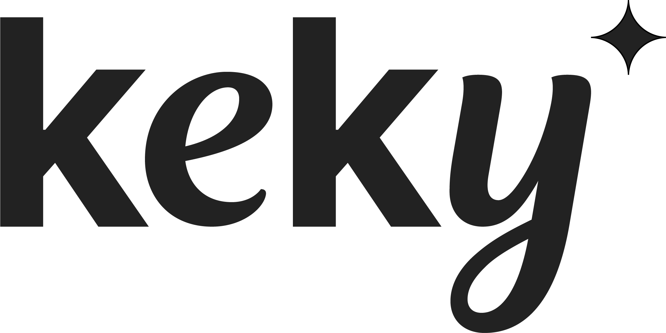 keky